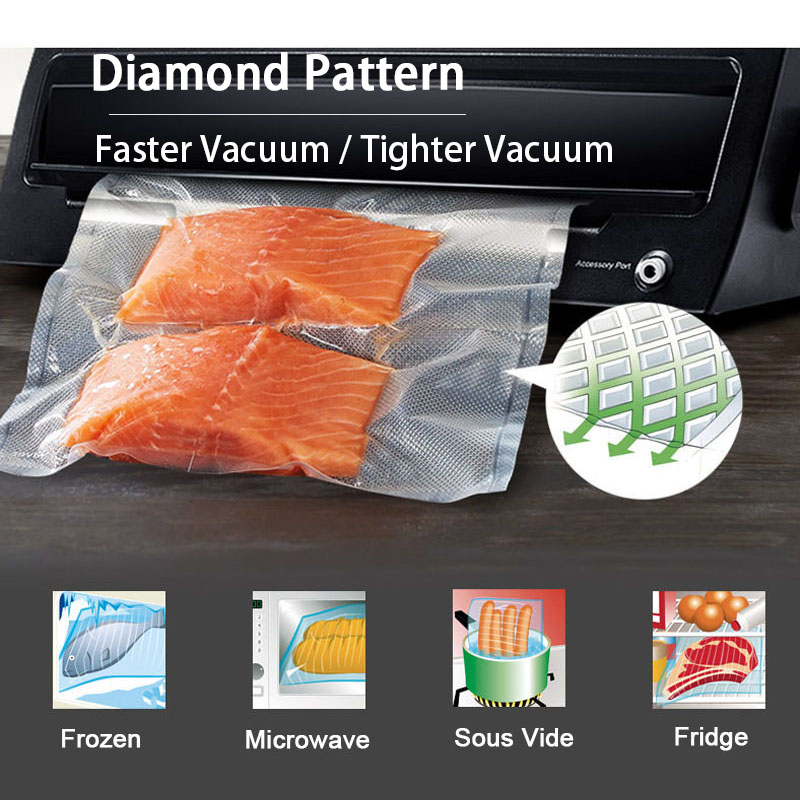 Gıda Saklama ve Sous Vide Pişi - Meal Prep Vacuum Seal incelemesi ve fiyatı